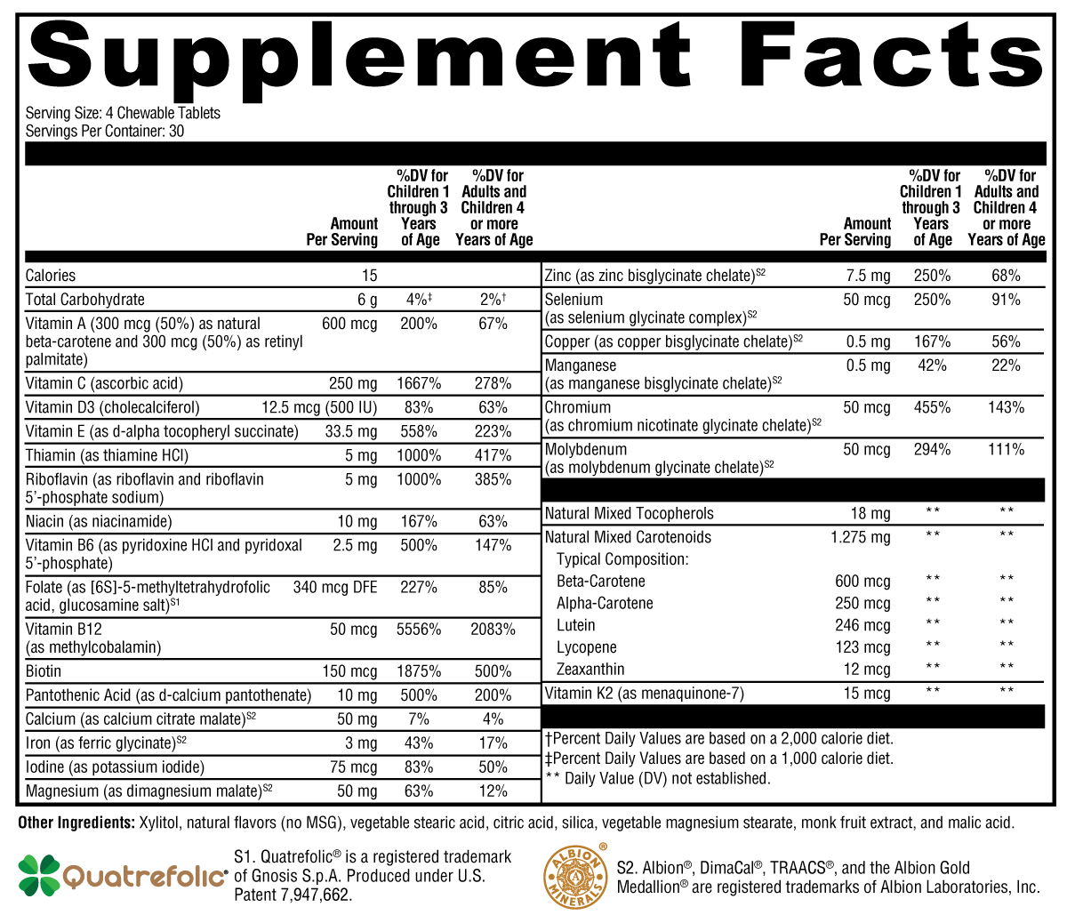 ActivNutrients® Chewable Mixed Berry 60 Tablets
